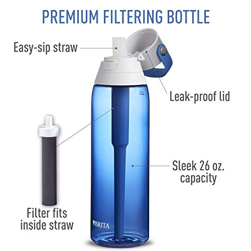 בקבוק מים מסוננים מבודדים בריטה עם קש, ניתן לשימוש חוזר, פלסטיק ללא BPA, ספיר, 26 אונקיה