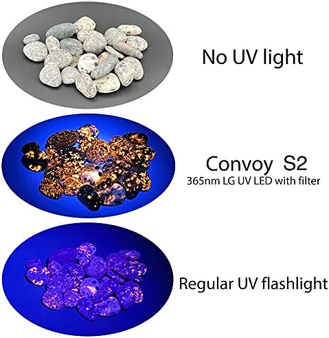 שיירת אבן פטוסקי S2 + UV 365NM LED פנס עם פילטר לציד Yooperlite