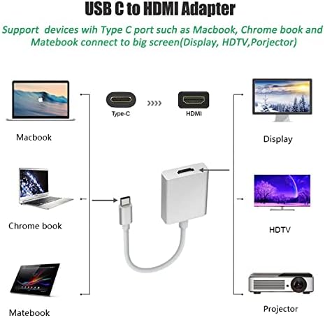 מתאם USB C ל- HDMI, USB 3.1 סוג C ל- HMDI אלומיניום 4K HDTV כבל תואם לסמסונג S8 S9 S10 S20, MacBook