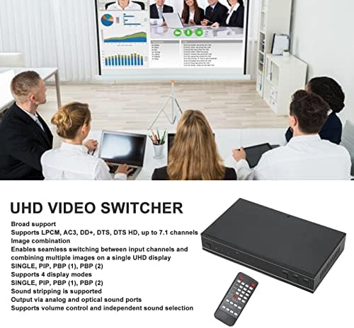 ממשק מולטימדיה HD Multiviewer Switcher, 18GBPS 8BIT HD Multimedia Interface Multiviewer Video Splitter