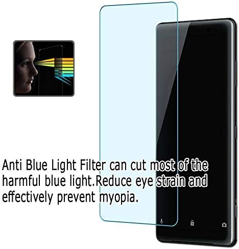 3 מארז אנטי כחול אור מסך מגן סרט, תואם עם גרמין זומו 396 מגיני זכוכית מחוסמת