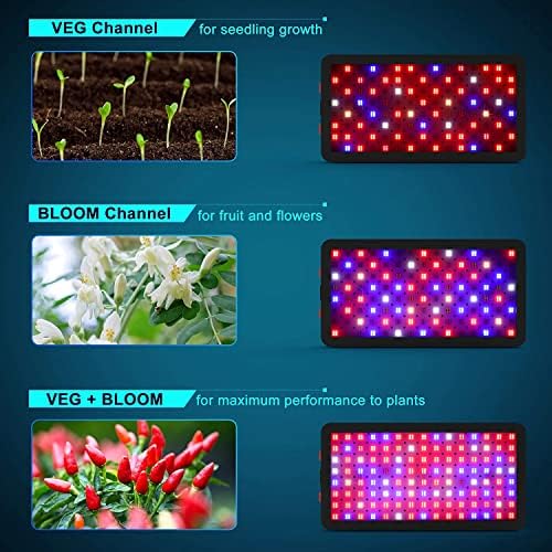 פליזון 1200 וולט צמח LED צומח אור עם נוריות SMD ספקטרום מלא צמחי שרשרת חיננית צמחים אור כפול מתג כפול